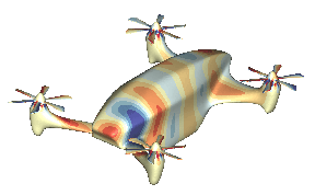 上周的 Fidelity CFD的图4